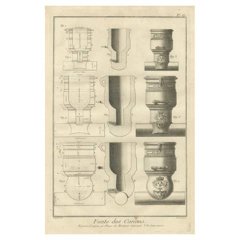 Royal Artillery of the Enlightenment: 1770's Engraving of Mortars and Howitzers
