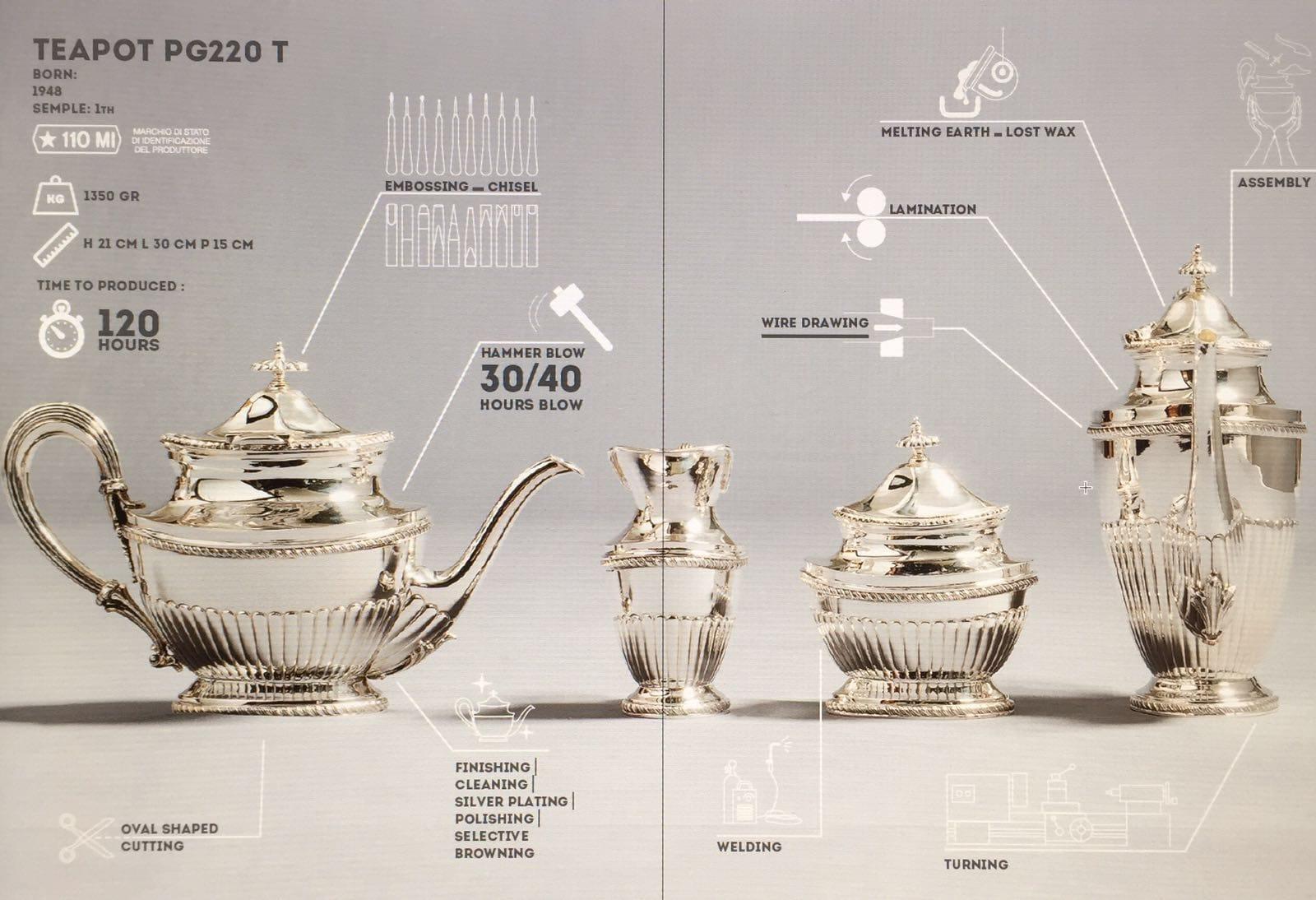 Set da tè Royal, set da tè ovale placcato in argento con 4 pezzi, fatto a mano in Italia in vendita 1