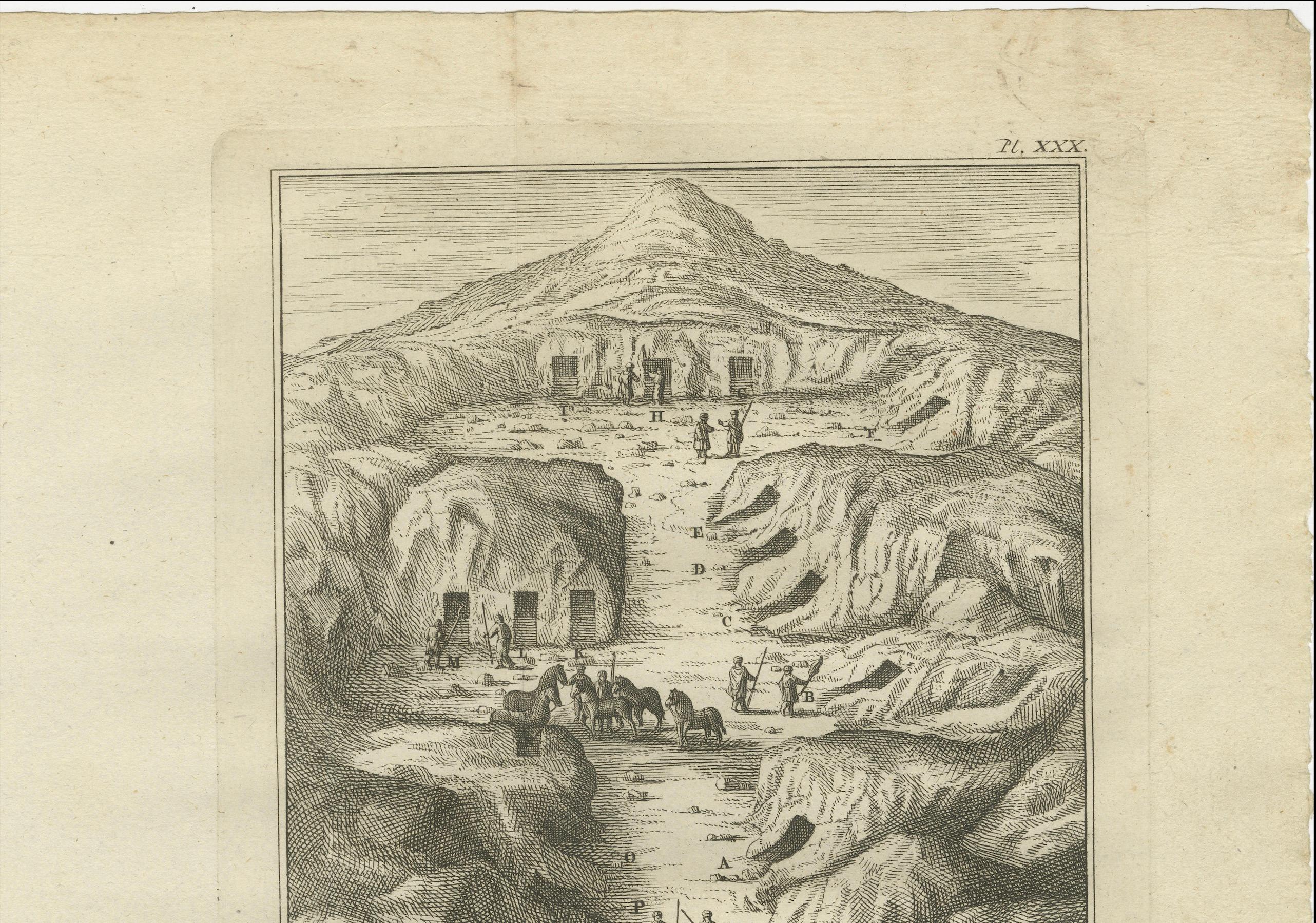 Título: Tumbas reales en el Valle de los Reyes, Tebas - Vista antigua, Egipto 1776

Descripción:
Este atmosférico grabado de 1776 ofrece una rara representación europea temprana del Valle de los Reyes, cerca de Tebas (la actual Luxor), el legendario