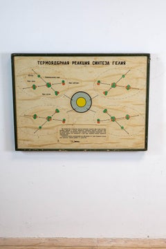 Tableau d'entraînement électrique russe de l'URSS