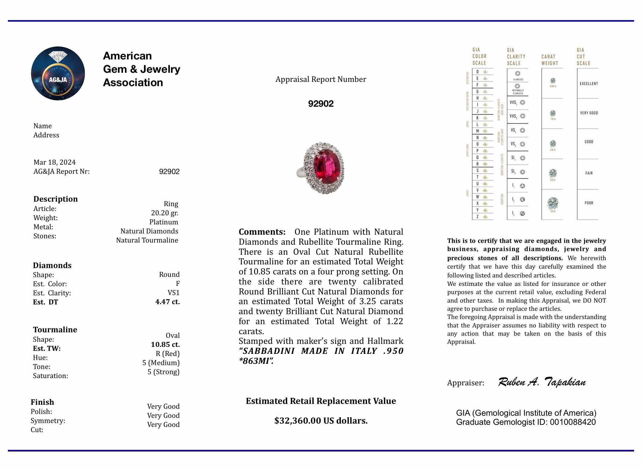 SABBADINI Milano Cocktail Ring In Platinum With 15.32 Ctw Diamonds and Rubellite For Sale 3