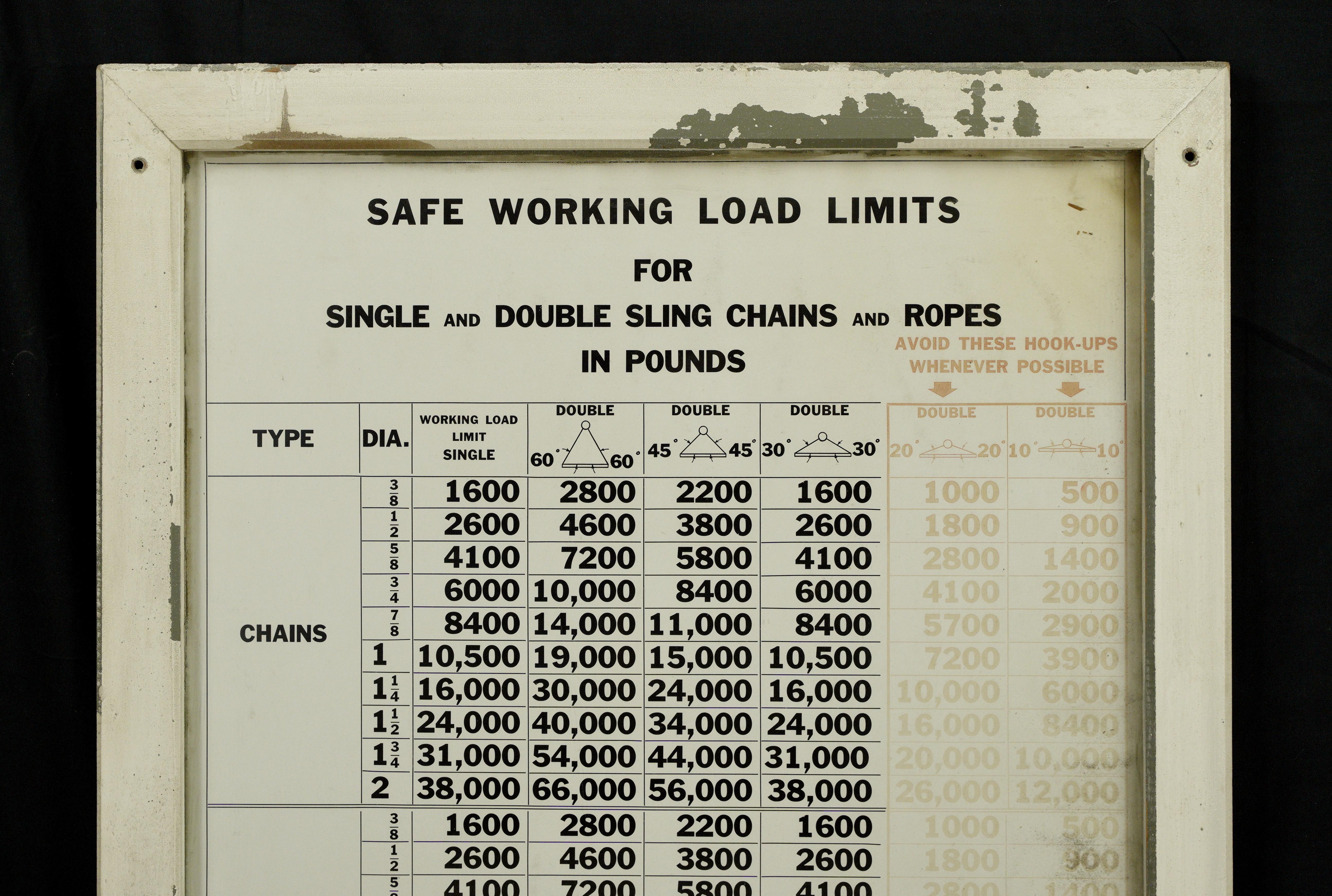 American Safe Working Load Limits Strength Pine Framed Poster For Sale
