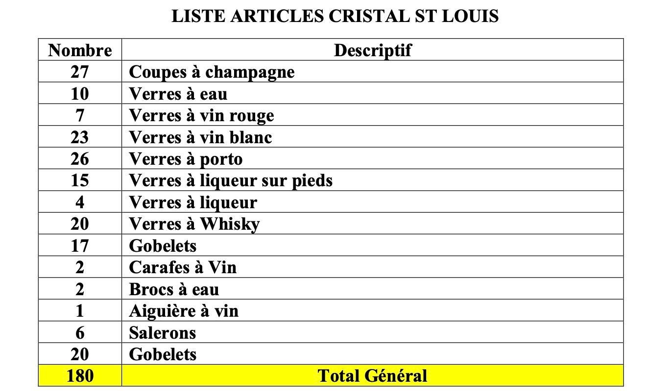 Saint-Louis-Kristallservice aus Kristall im Angebot 1