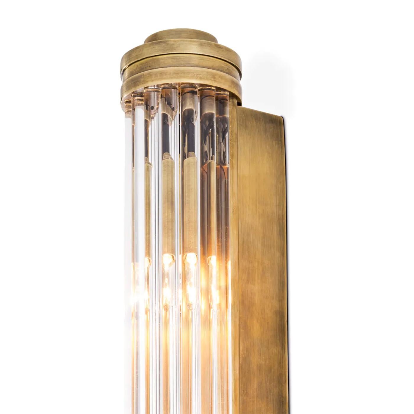 Wandleuchte Saragosa Brass Medium mit Struktur aus massivem Messing
in Vintage-Optik und mit Edelstahlteilen. Mit Klarglas 
und Licht innen. 2 Glühbirnen, Lampenfassung Typ E14, max. 40 Watt,
220-240 Volt. Dimmbar, Dimmer nicht enthalten,