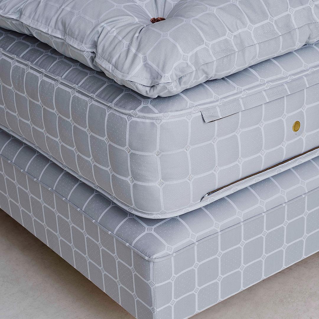 bed size order