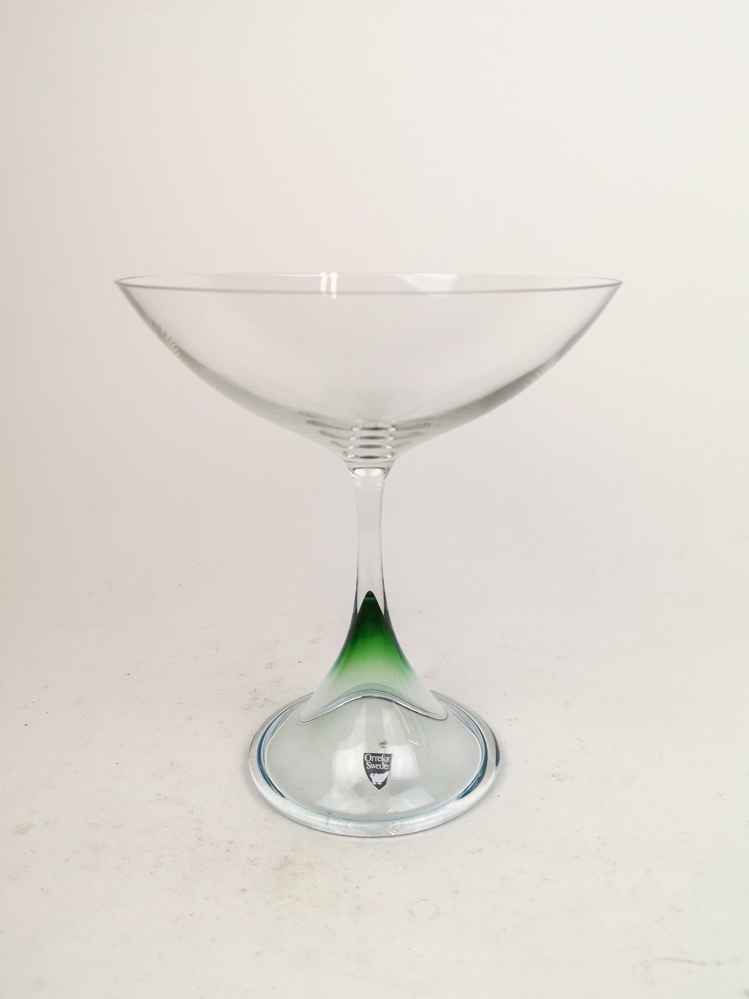 nils landberg glass