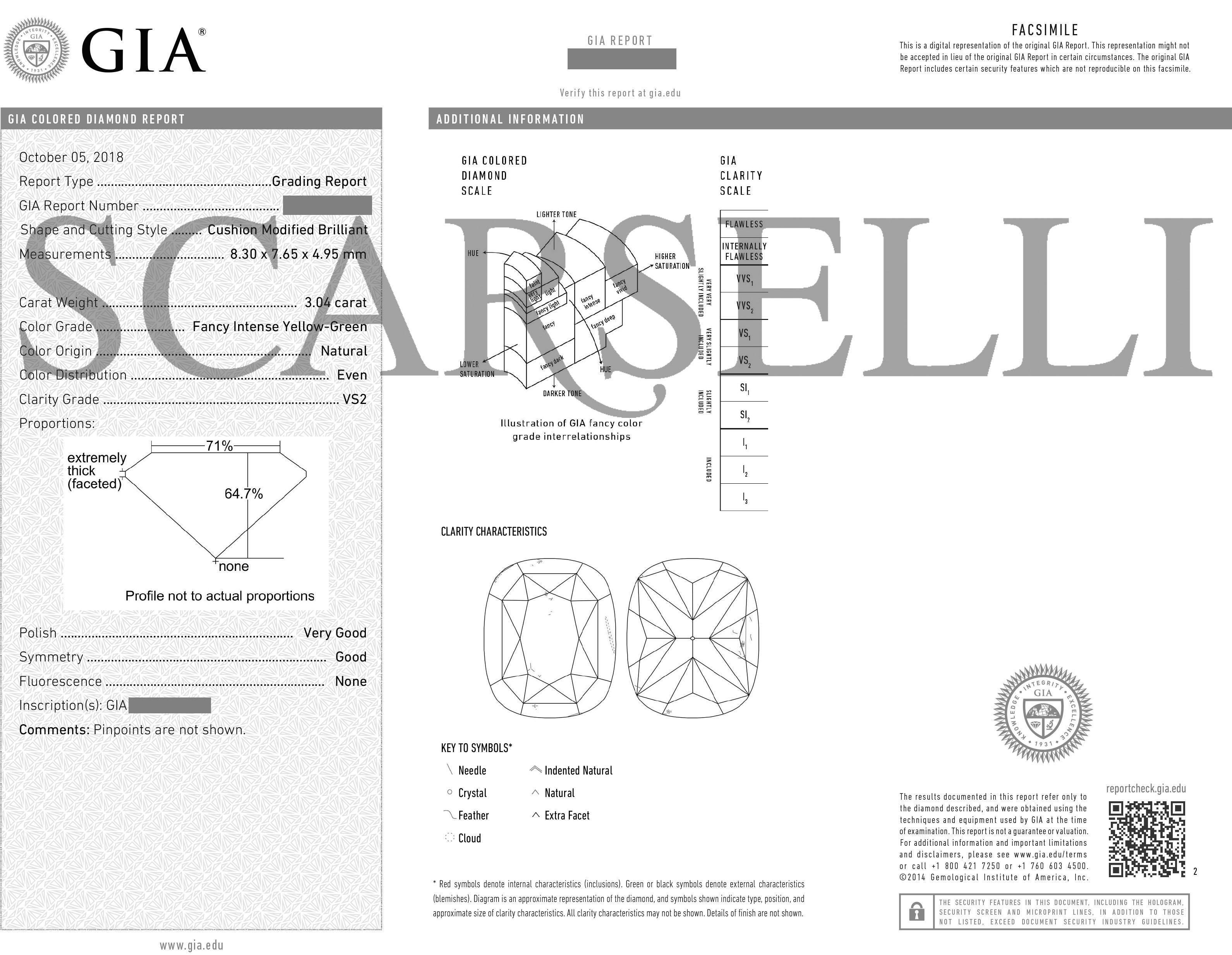 Scarselli 3 Carat Each Fancy Intense Green Earrings in Platinum, GIA For Sale 1