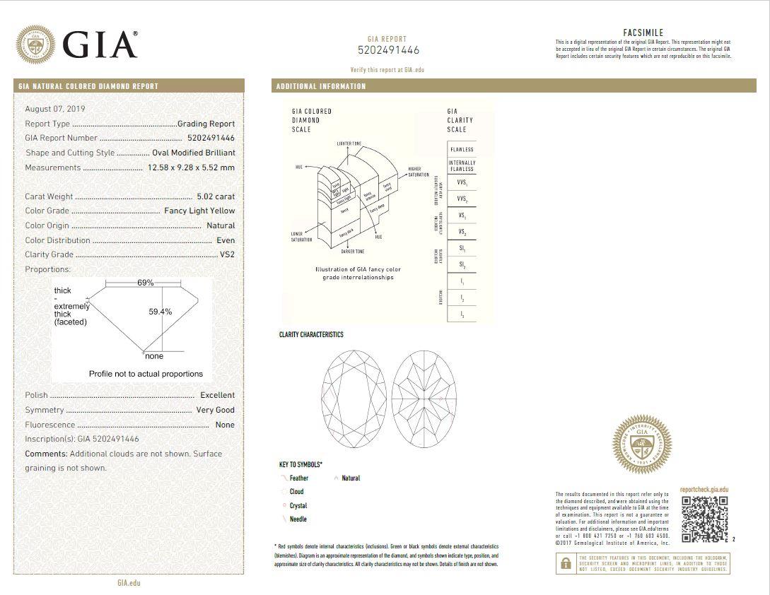 SCARSELLI Verlobungsring aus Platin mit 5 Karat ovalem, hellgelbem Fancy-Diamant 1