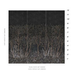 Schumacher by Colette Cosentino Brindille Wallpaper Mural in Carbon