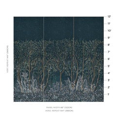 Schumacher by Colette Cosentino Brindille Wallpaper Mural in Peacock