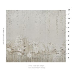 Schumacher by Colette Cosentino Chatoant Wallpaper Mural in Blush