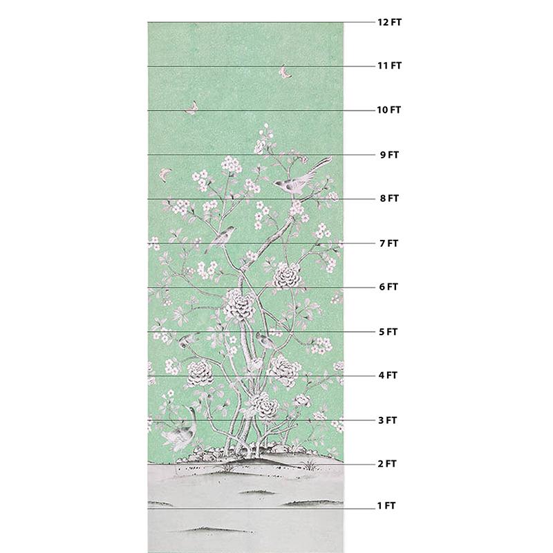 Inspiriert von einem antiken chinesischen Seidenpaneel, zeigt dieses Design exotische Vögel und Kirschblüten und ist originalgetreu nachgebildet. Erhältlich als bedrucktes Leinen und als Wandbelag.


Breite der Platte: 51 3/4