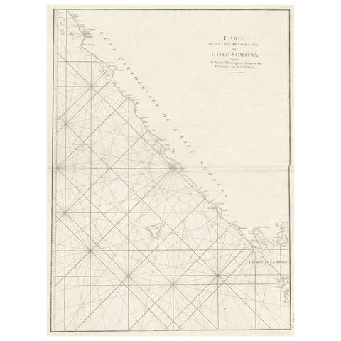 Sea Chart of Part of the Southwestern Coast of Sumatra & Nias, Indonesia, C1775