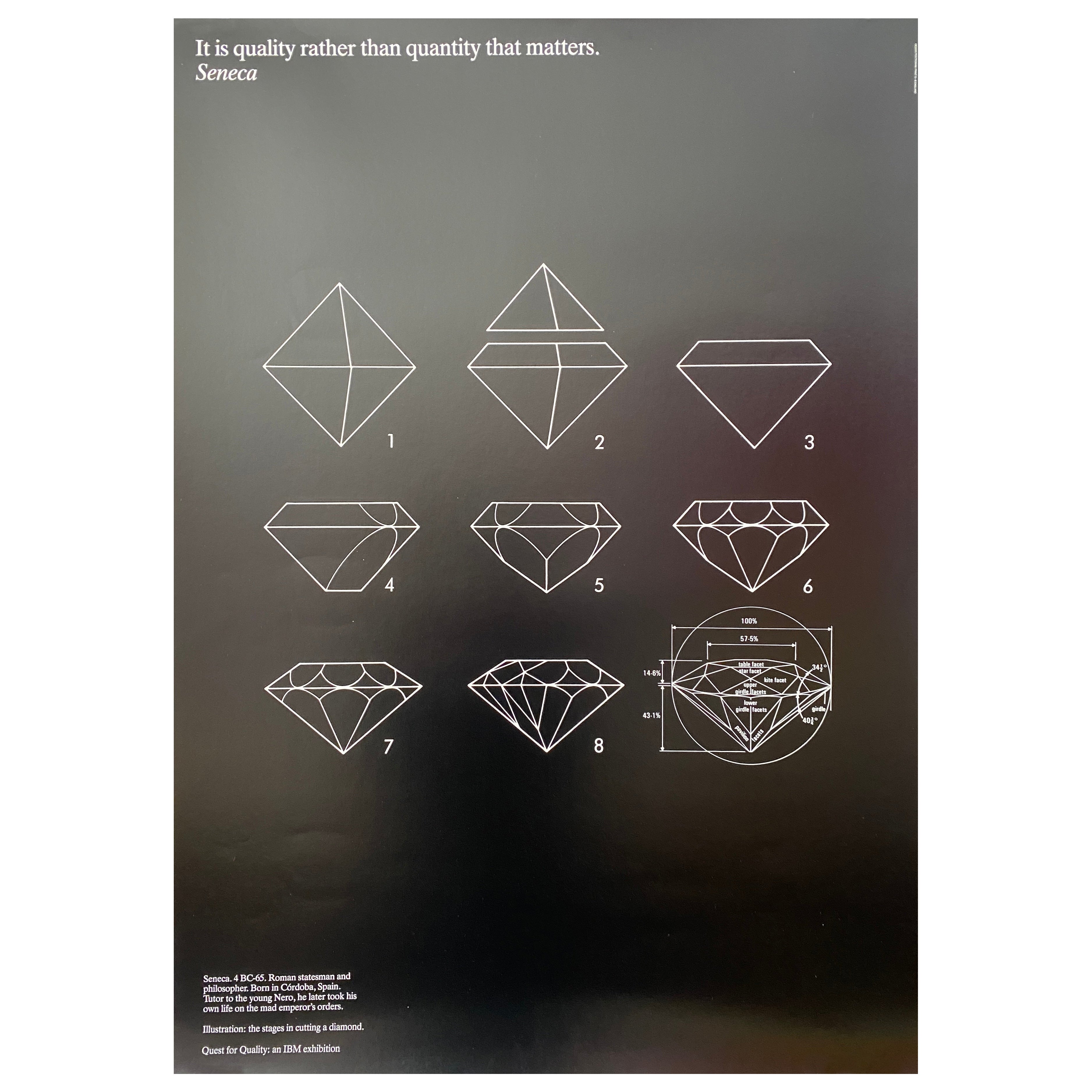 Seneca Quest for Quality: eine IBM-Ausstellung - Alan Fletcher im Angebot