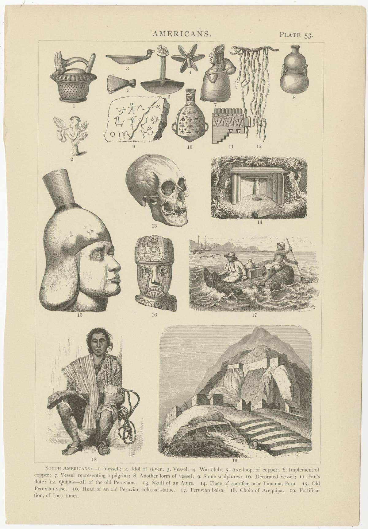 Set of 10 Antique Prints of Various Scenes, Figures and Objects of South America