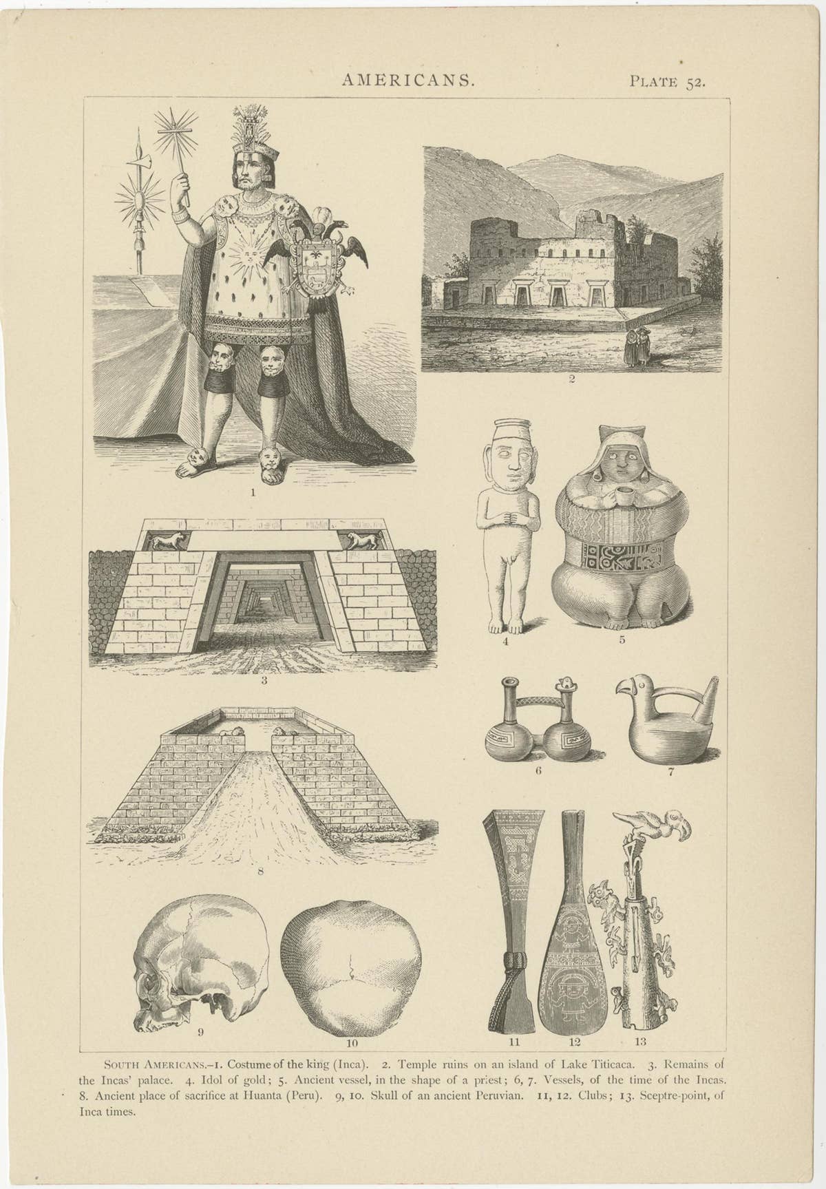 Set of 10 Antique Prints of Various Scenes, Figures and Objects of South America