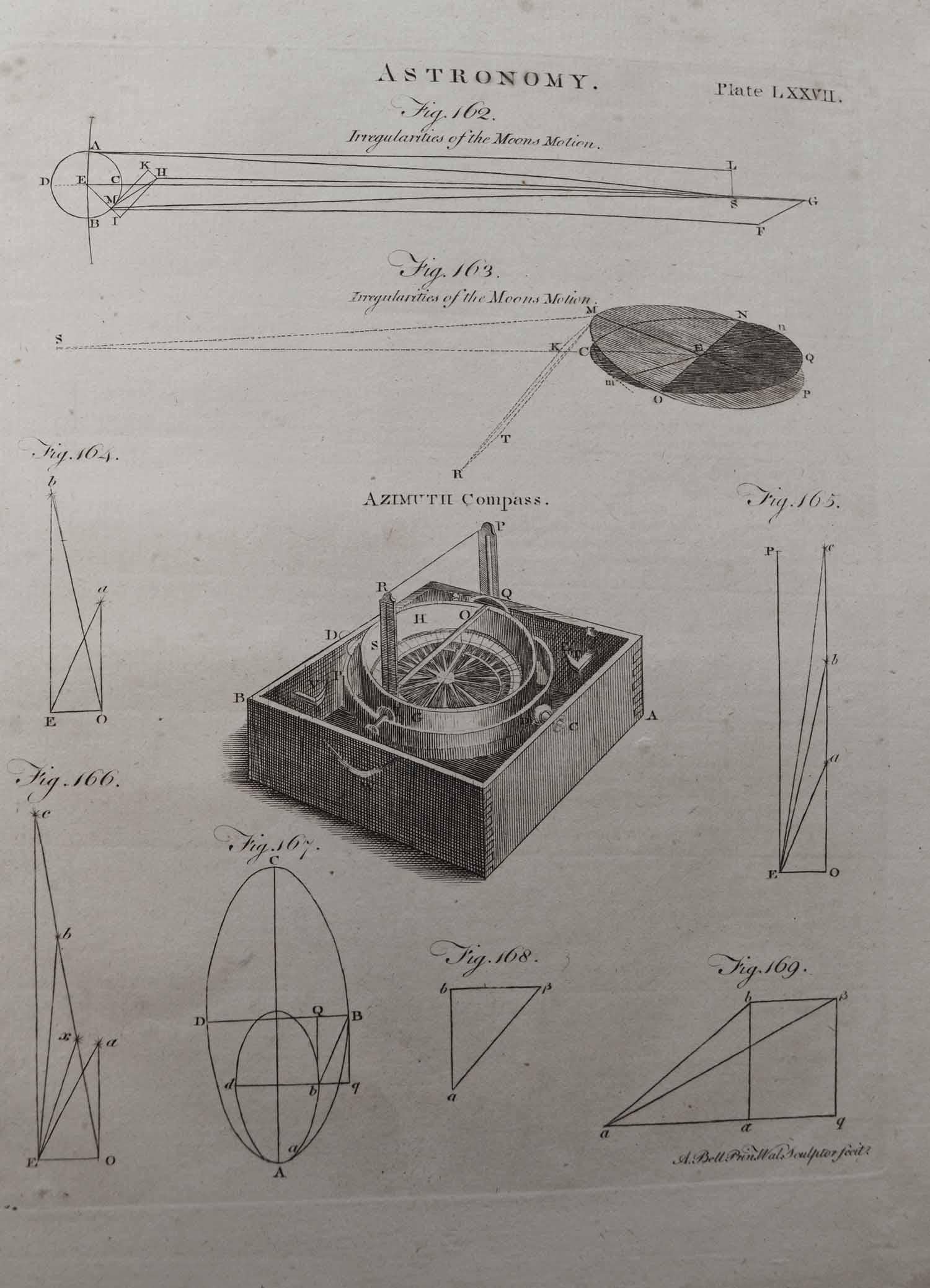 Set of 10 Astronomy Prints by A.Bell, 18th Century 3