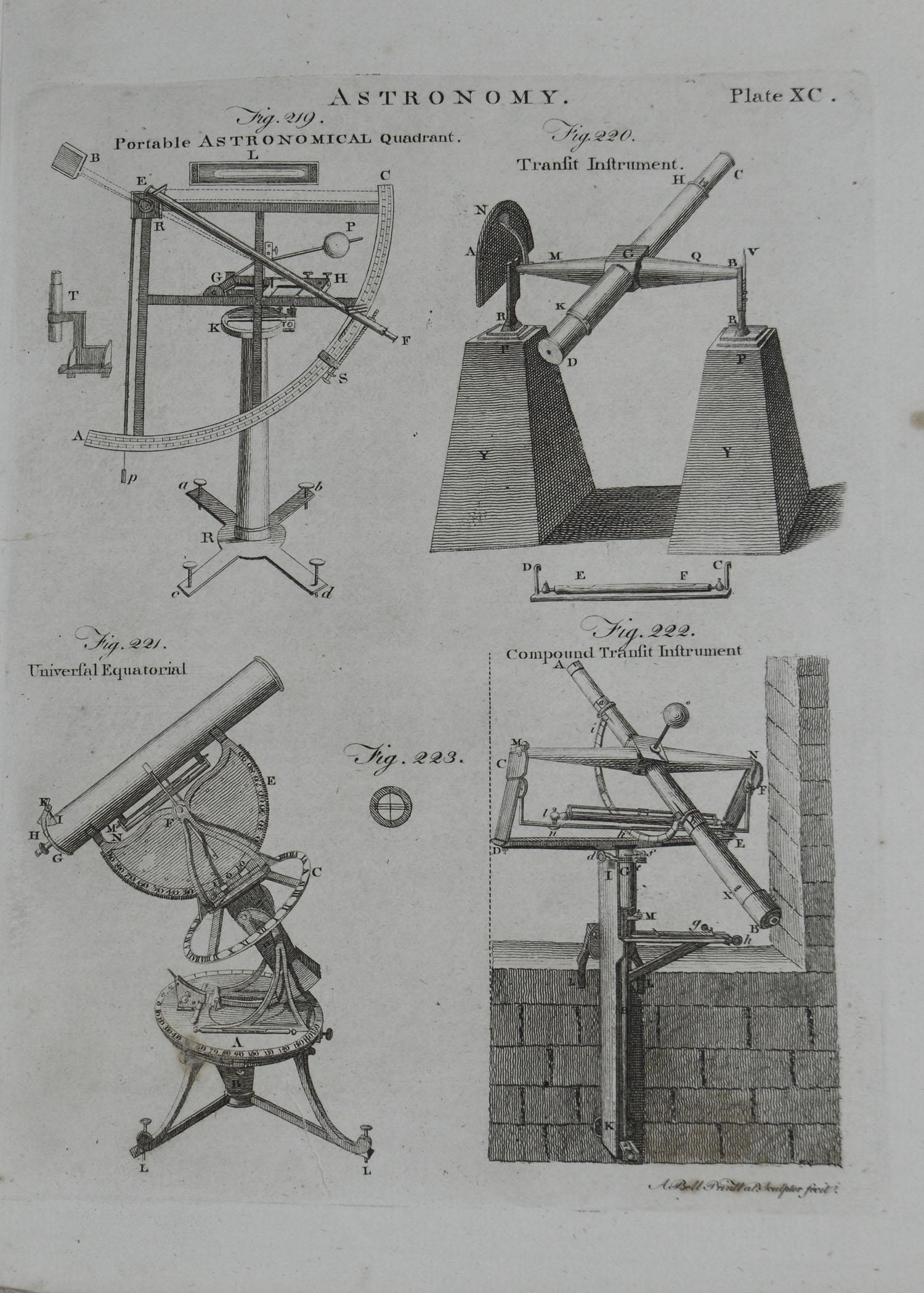 Wonderful set of 10 copper-plate engravings. All related to astronomy and geography

Drawn and engraved by A.Bell.

Published circa 1790

Unframed.

Free shipping.