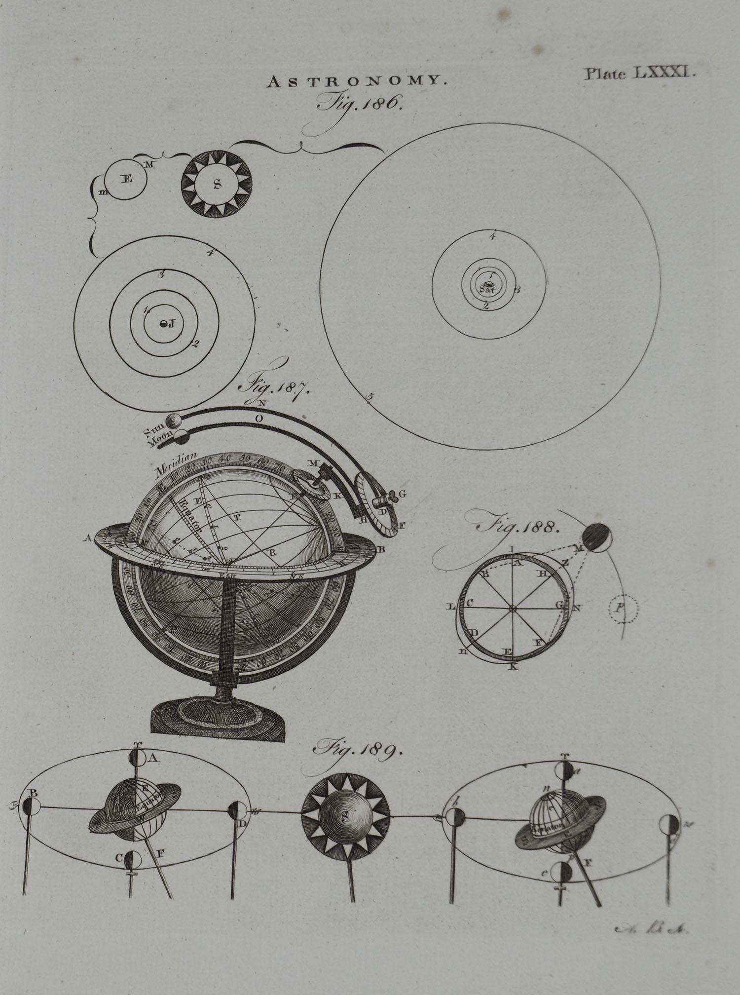 Set of 10 Astronomy Prints by A.Bell, 18th Century 1