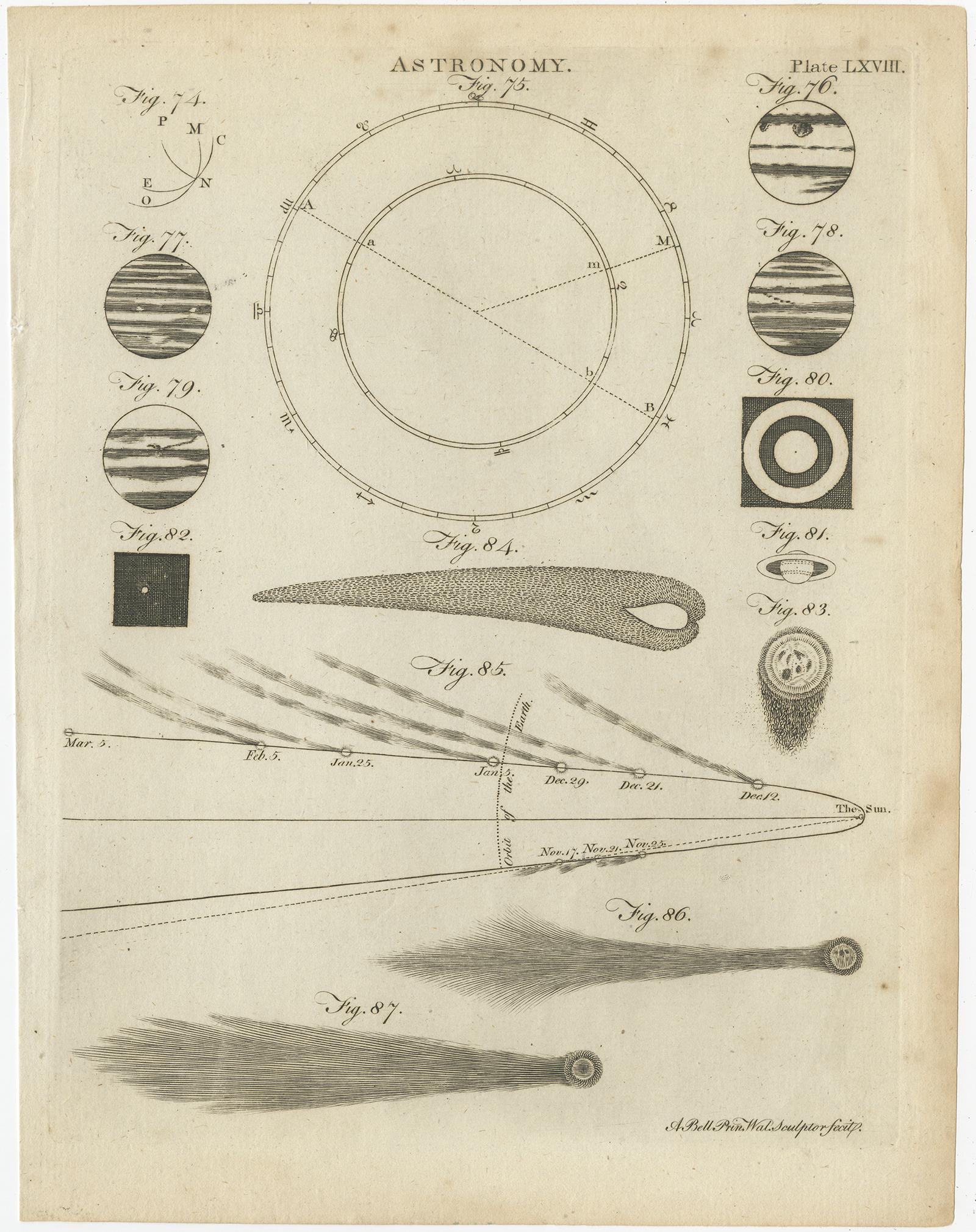 Set of 12 Antique Astronomy Prints by Bell 'c.1797' For Sale 2