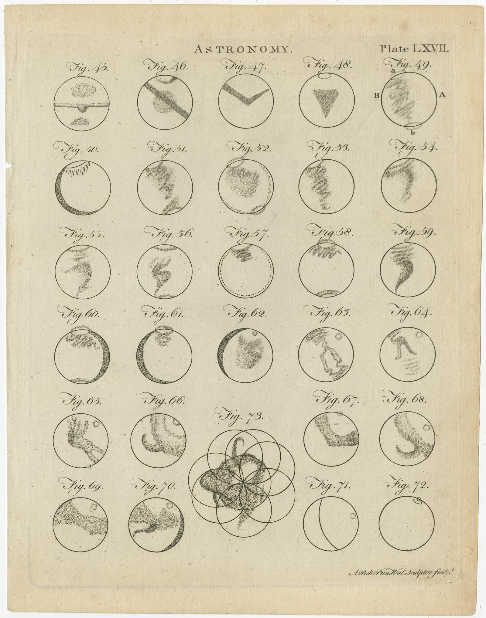 Set of 12 Antique Astronomy Prints by Bell 'c.1797' For Sale 4