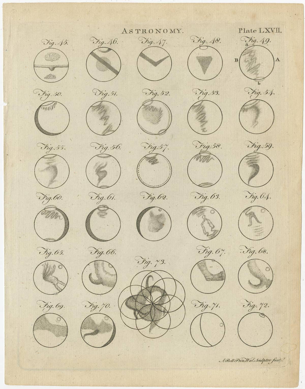 Set of 12 Antique Astronomy Prints by Bell 'c.1797'