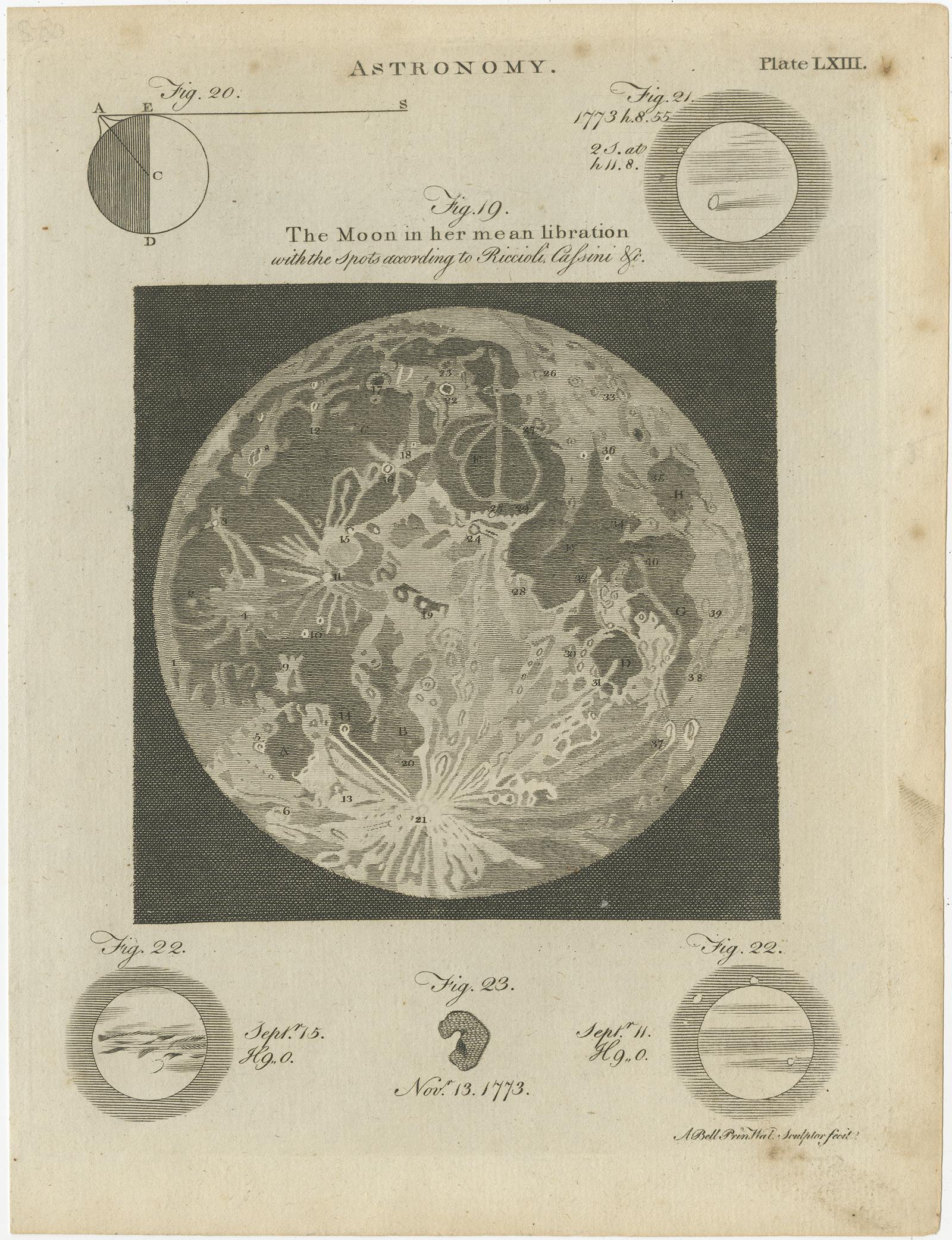 Set of twelve antique astronomy prints. Published 1787-1797 for 'Encyclopaedia Britannica'. Engraved by A. Bell.