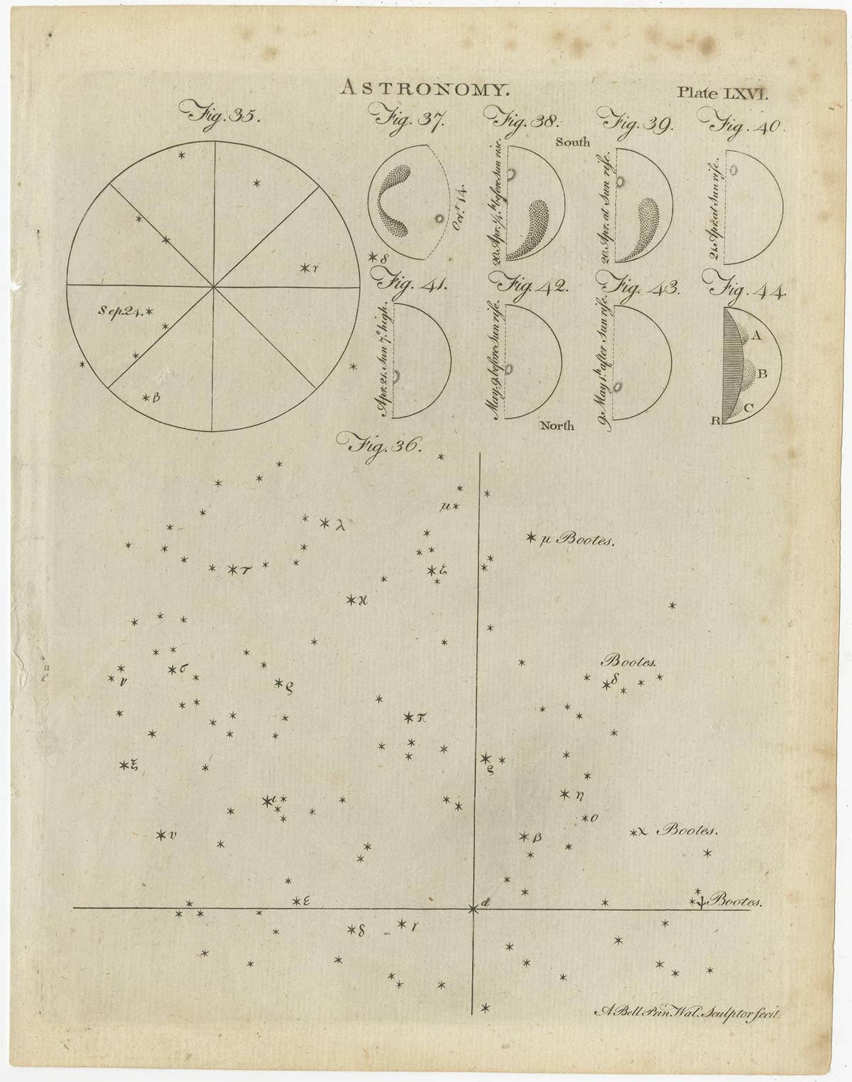 Set of 12 Antique Astronomy Prints by Bell 'c.1797'