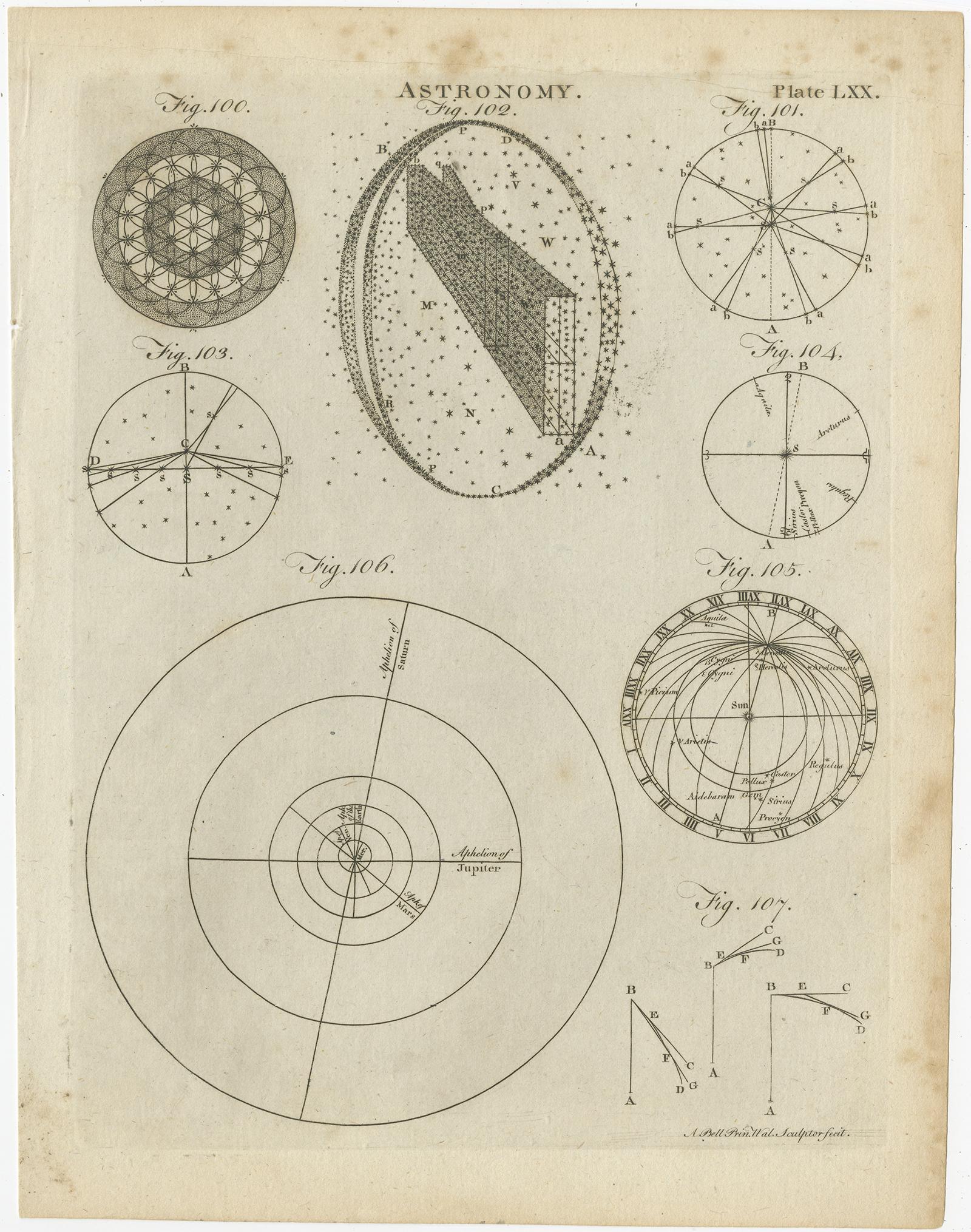 Set of 12 Antique Astronomy Prints by Bell 'c.1797' In Fair Condition For Sale In Langweer, NL