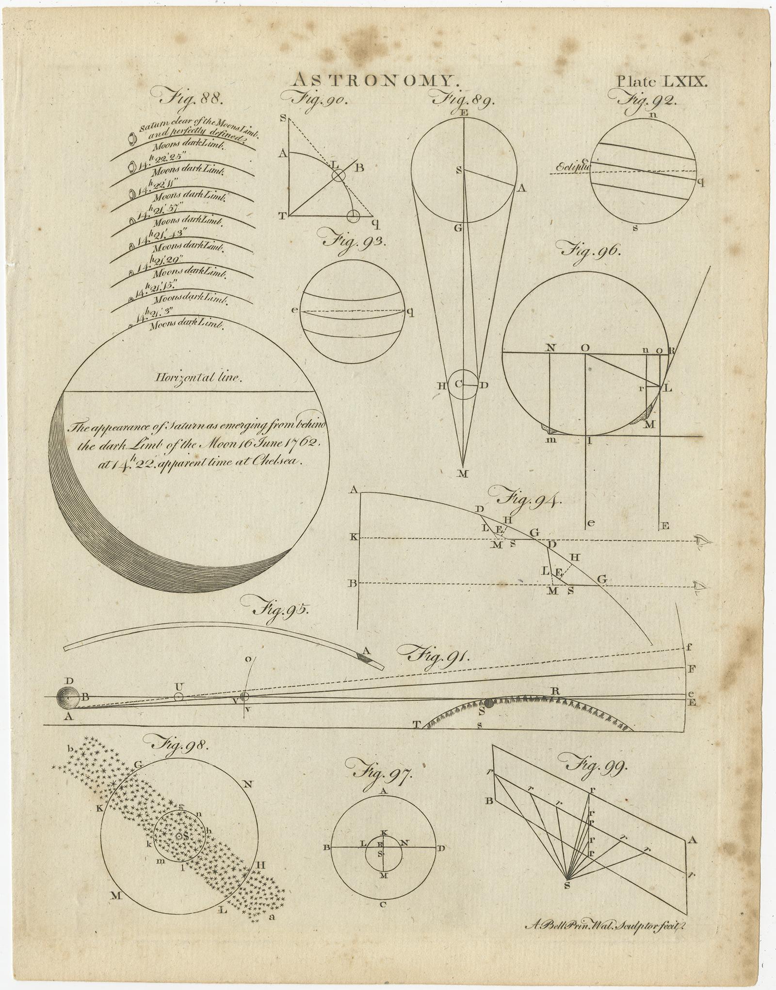 Paper Set of 12 Antique Astronomy Prints by Bell 'c.1797' For Sale