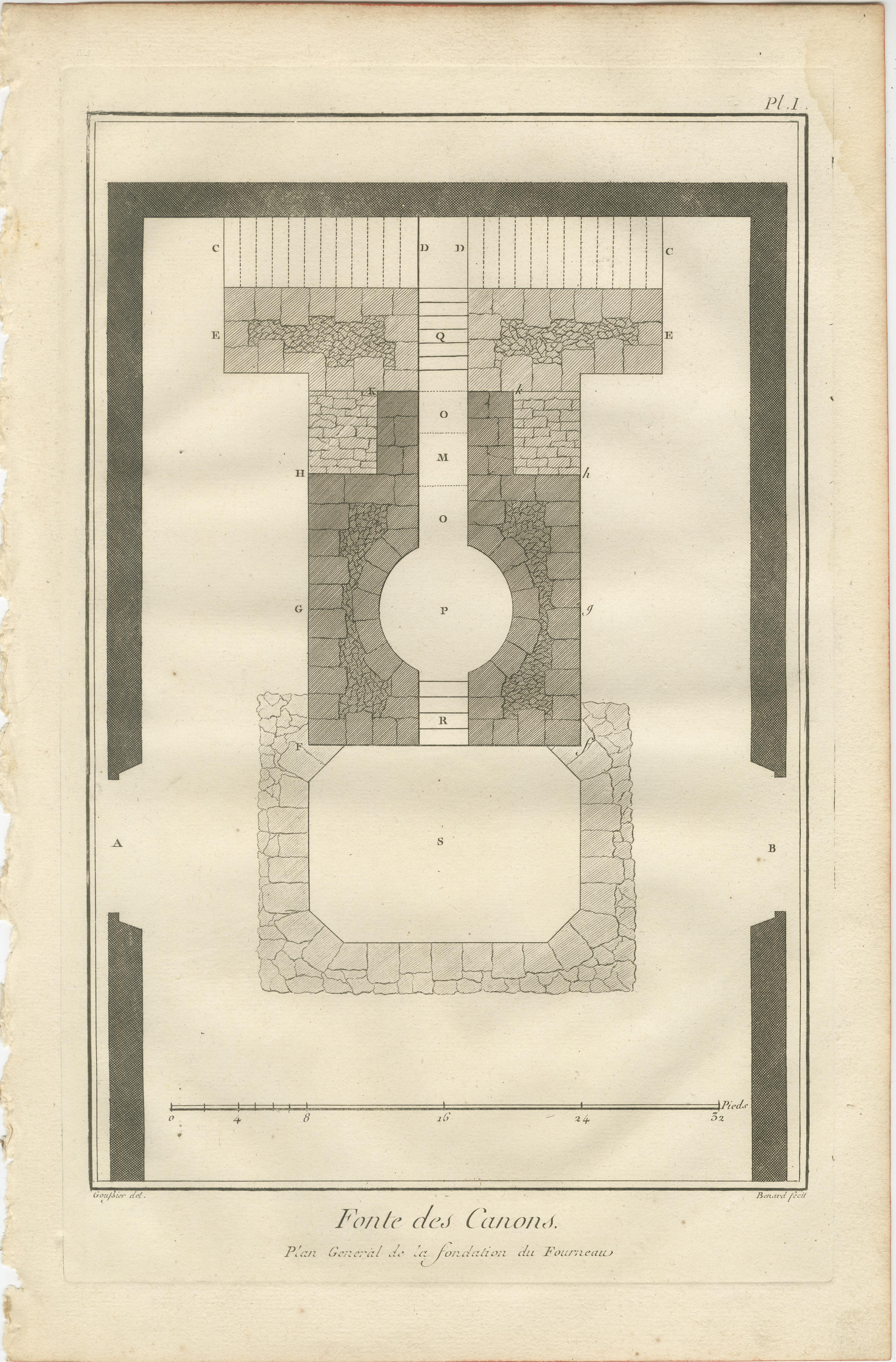 Title: Set of 1770s Cannon Foundry Engravings from Diderot’s Encyclopédie, France  

Description: This set of eighteenth-century engravings, titled Fonte des Canons, originates from Denis Diderot’s Encyclopédie, ou Dictionnaire raisonné des
