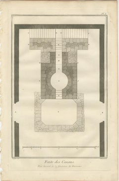 Set of 1770s Cannon Foundry Engravings from Diderot’s Encyclopédie, France
