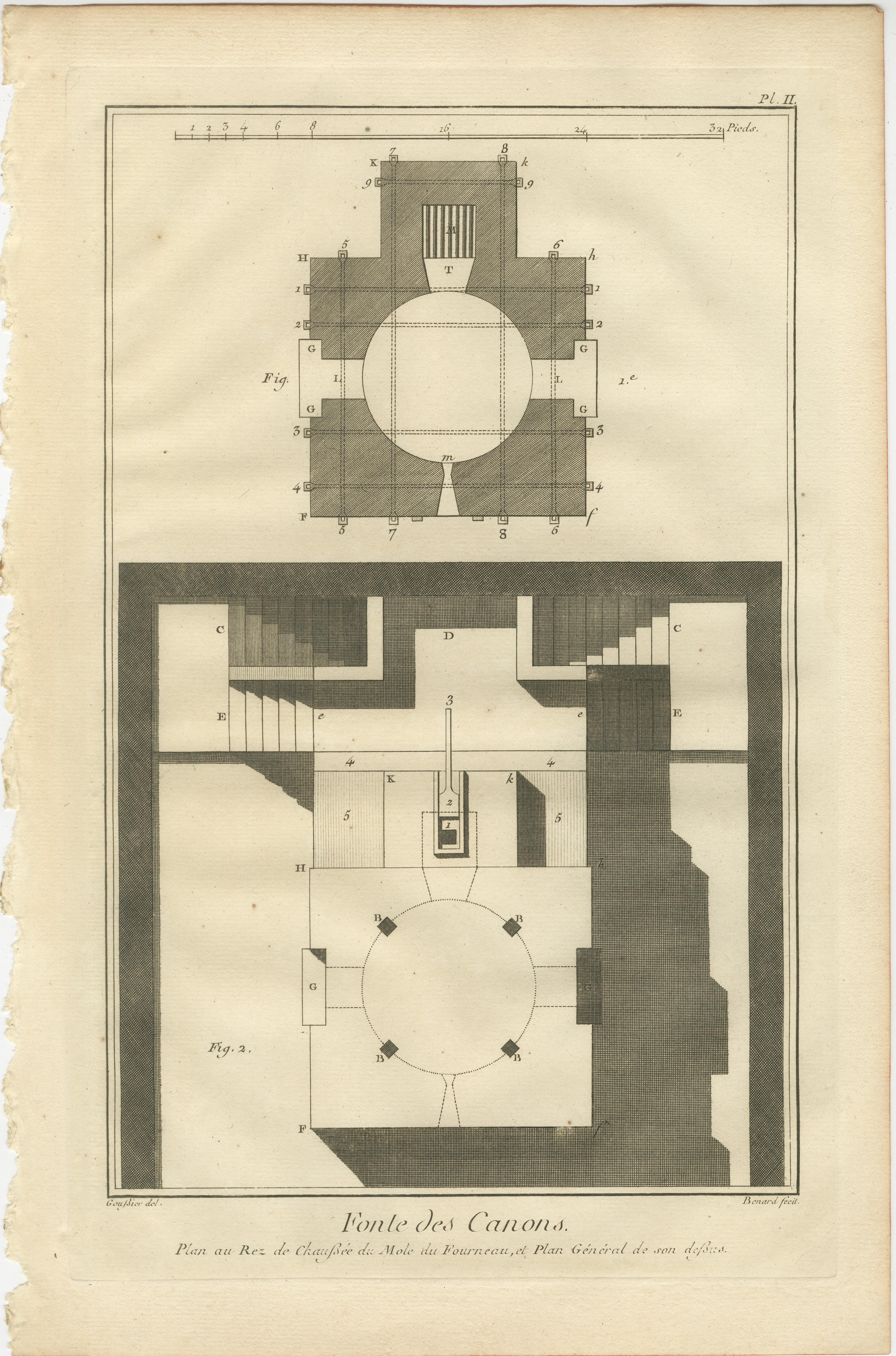 Engraved Set of 1770s Cannon Foundry Engravings from Diderot’s Encyclopédie, France For Sale
