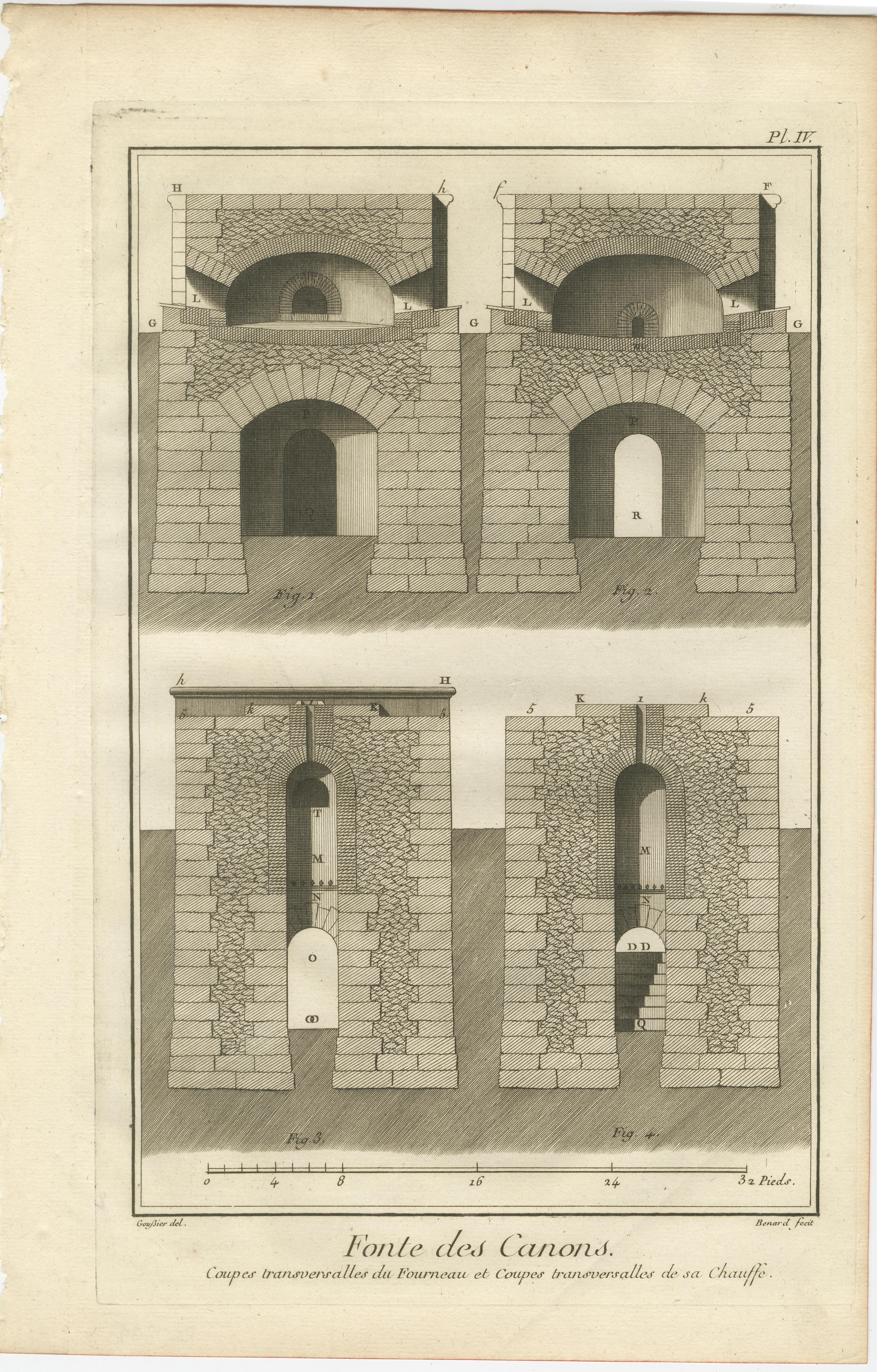 Set of 1770s Cannon Foundry Engravings from Diderot’s Encyclopédie, France In Good Condition For Sale In Langweer, NL
