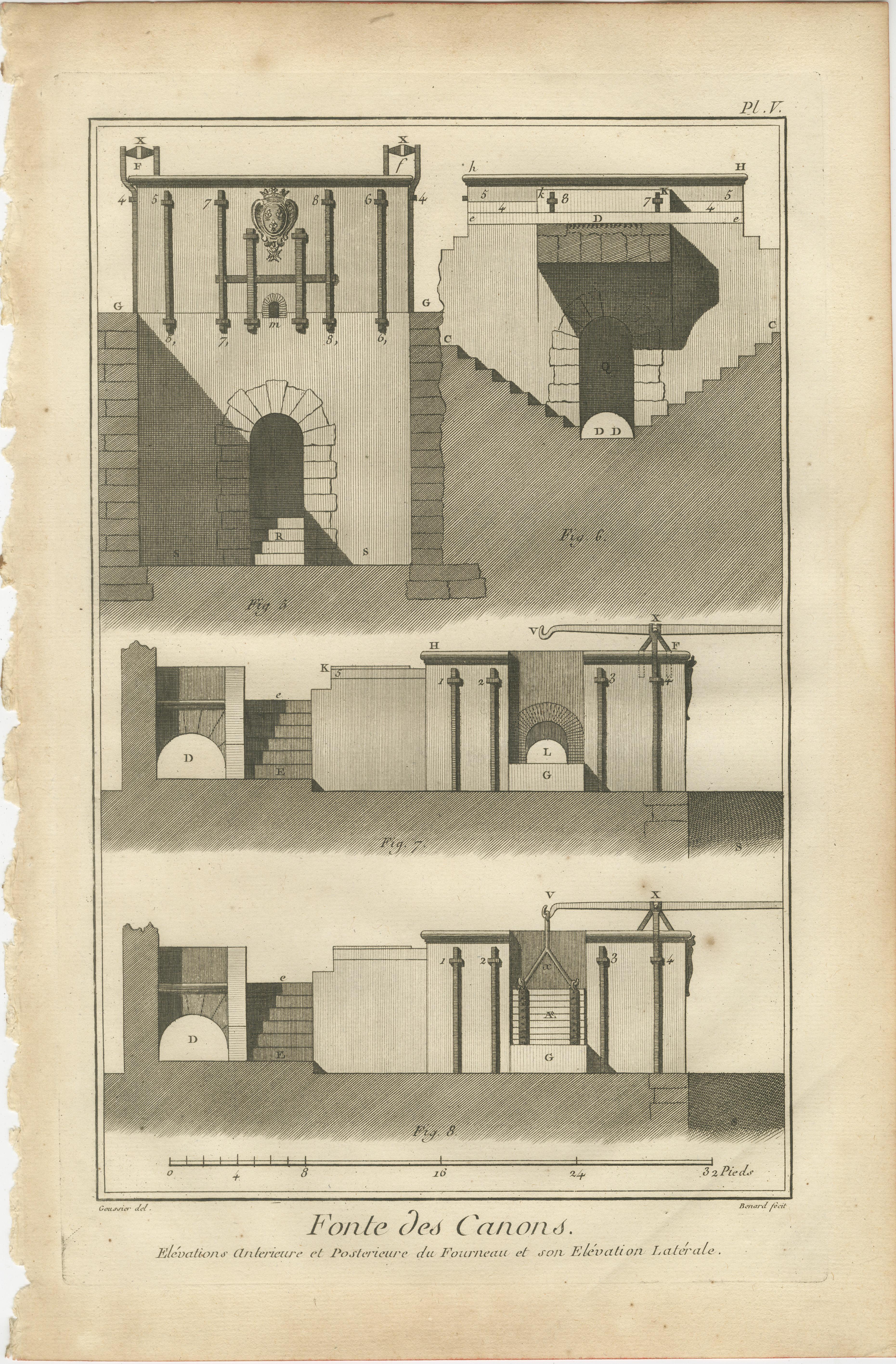 Late 18th Century Set of 1770s Cannon Foundry Engravings from Diderot’s Encyclopédie, France For Sale