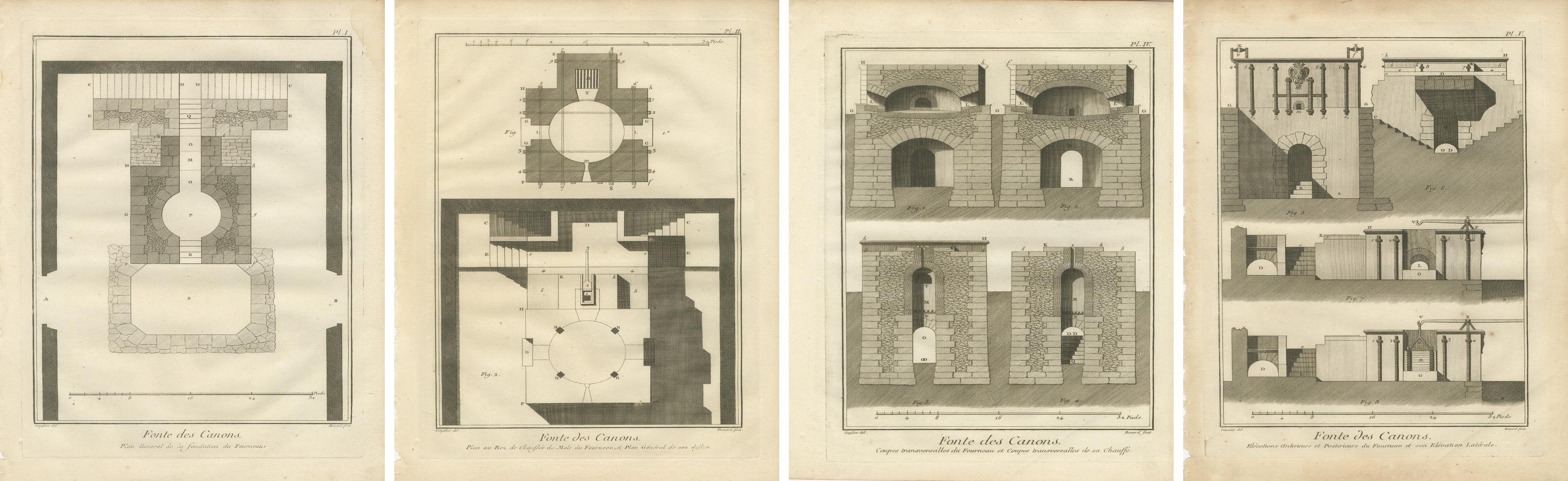 Paper Set of 1770s Cannon Foundry Engravings from Diderot’s Encyclopédie, France For Sale