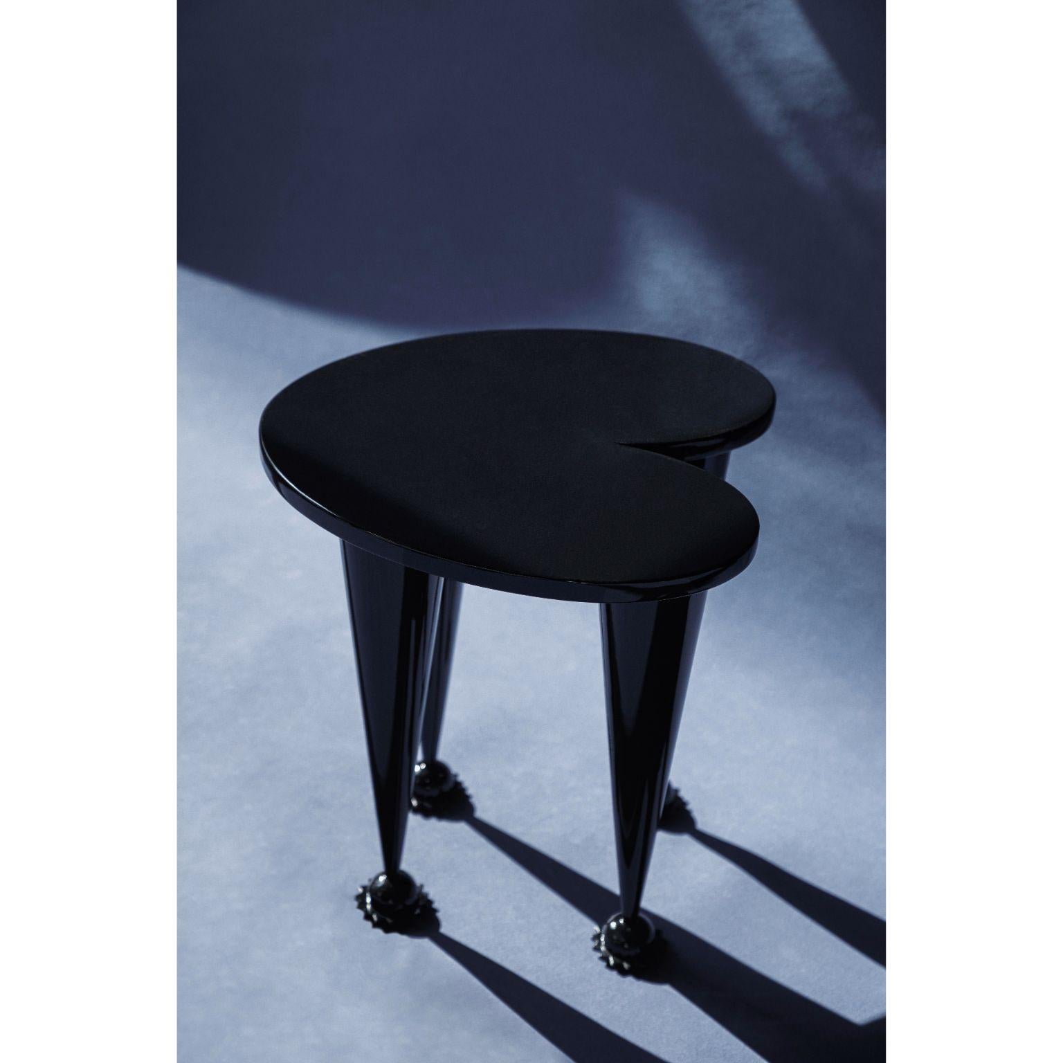 Chinese Set of 2 Burning Memories All Black Stools by the Shaw