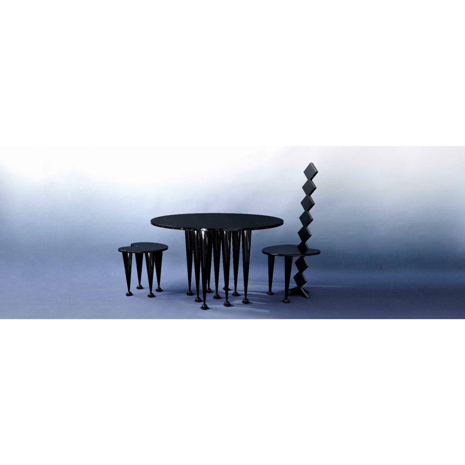 Set of 2 Burning Memories All Black Stools by the Shaw 2