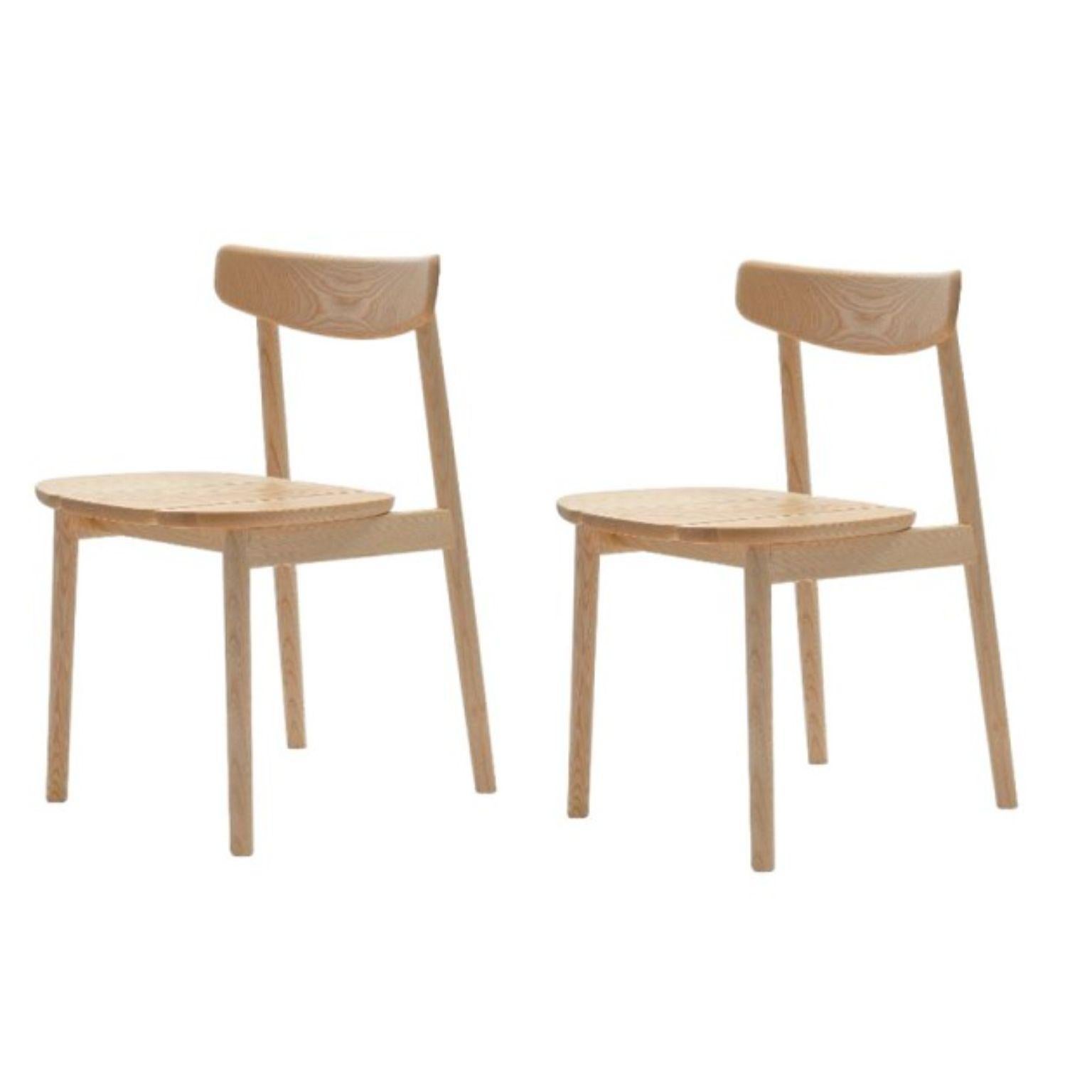 Natural Oak Klee chairs 1 by Sebastian Herkner
Materials: Natural Oak.
Technique: Varnished.
Dimensions: D 45 x W 42 x H 78 cm 
Available in Black Stained Ash. 


COEDITION is a French publisher of high-end contemporary furniture created in