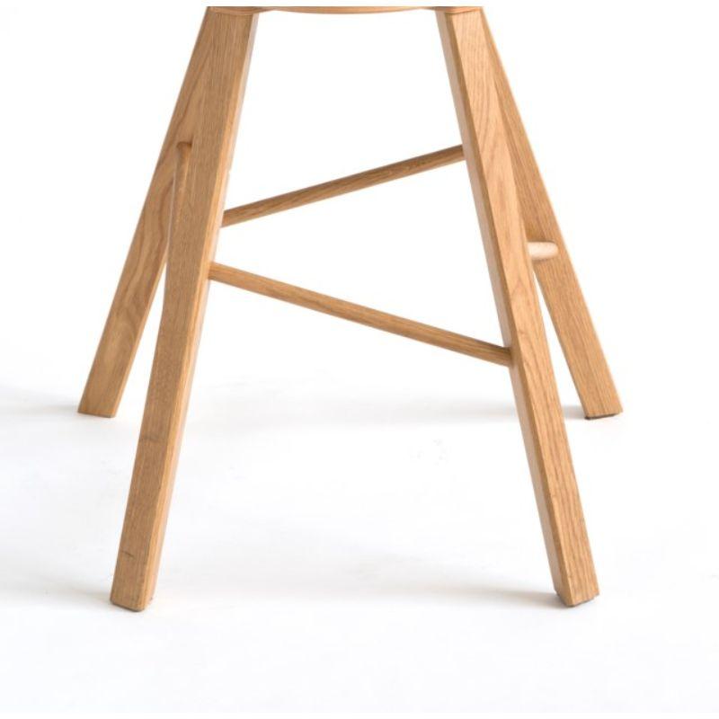 Italian Set of 2, Tria Wood 4 Legs Chair, Denim & 3 Legs Red by Colé Italia