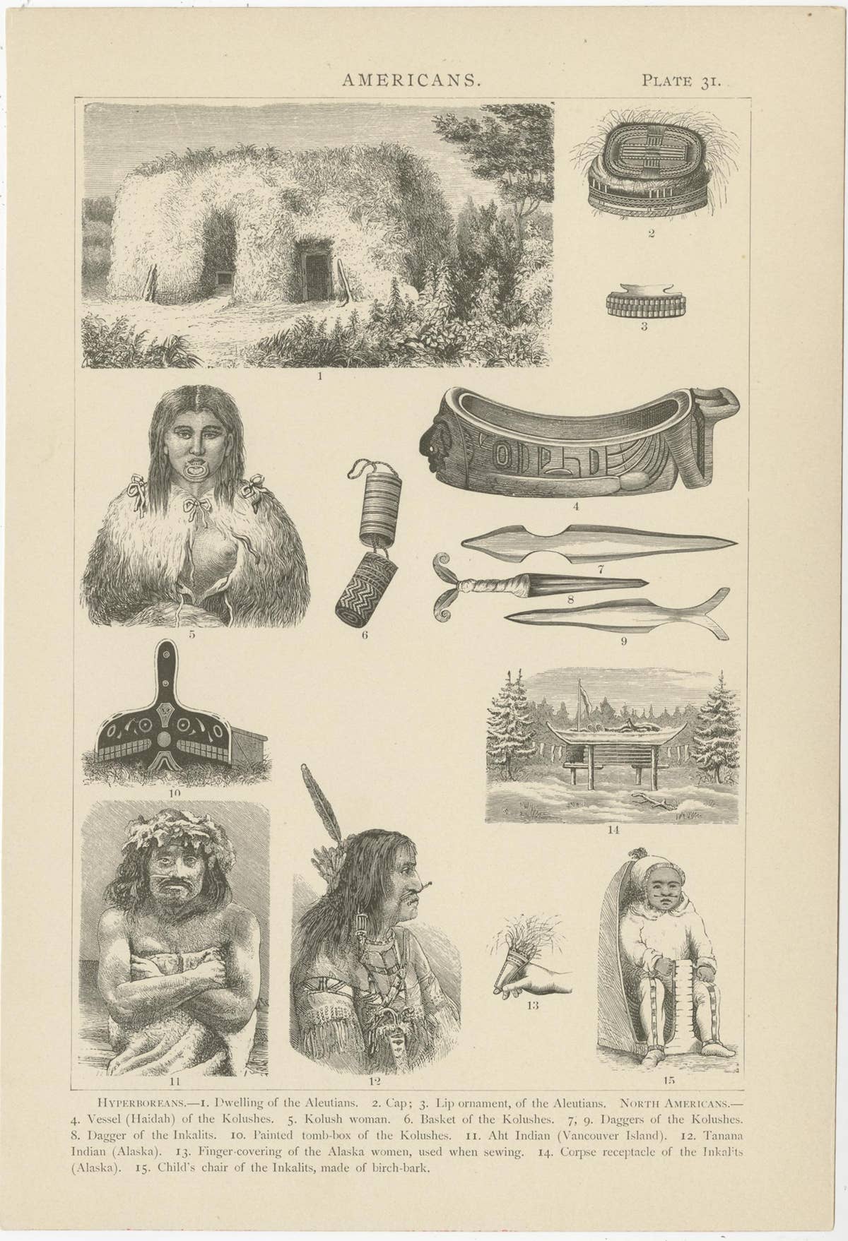 Set of 3 Antique Prints of Various Figures and Objects of Canada and Alaska