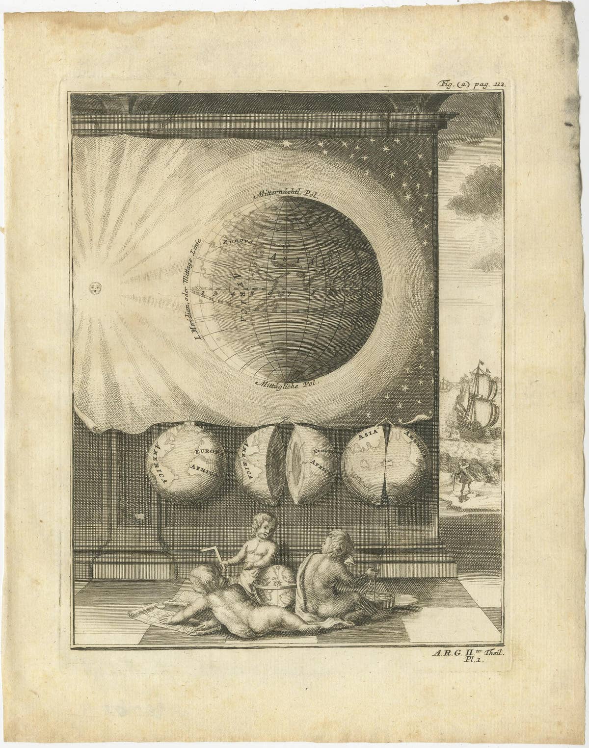 Set of 3 Antique Prints of Various Globes and Hemispheres by Van Dùren, 1749