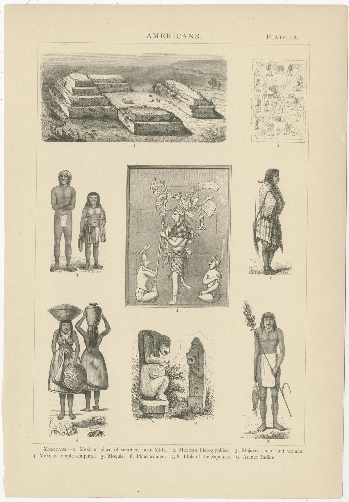 Set of 4 Antique Prints of Various Scenes, Figures and Objects of Mexico