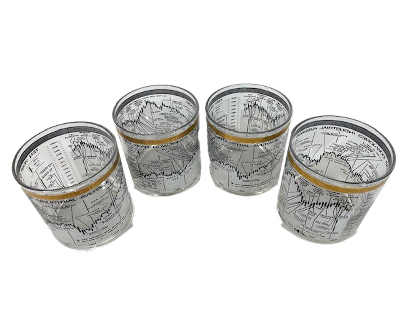 Set of four Ten Year Dow-Jones Industrial Average rocks glasses for the period 1958-1968 with a black and white enamel graph of the market's activity along with events that effected the changes, below a 22k gold band embossed with stock symbols.