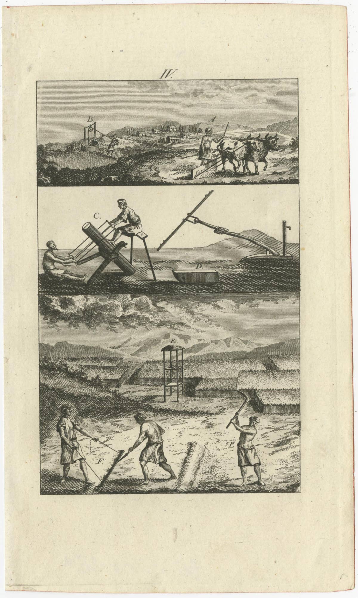 Set of 5 Antique Prints of Arabian Costumes, 1780