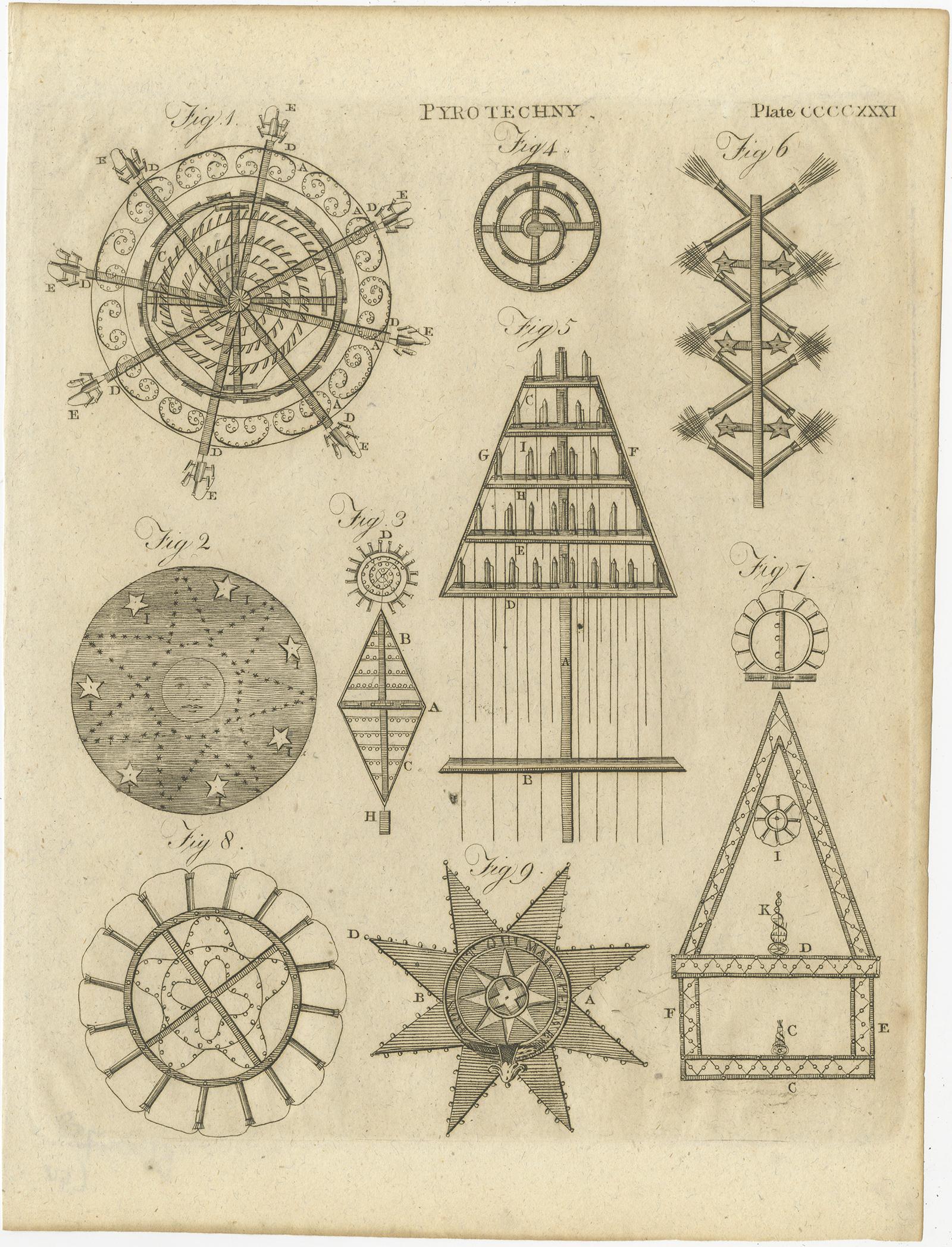 Set of five antique prints of Pyrotechnics, the science and craft of creating such things as fireworks. Published circa 1800.