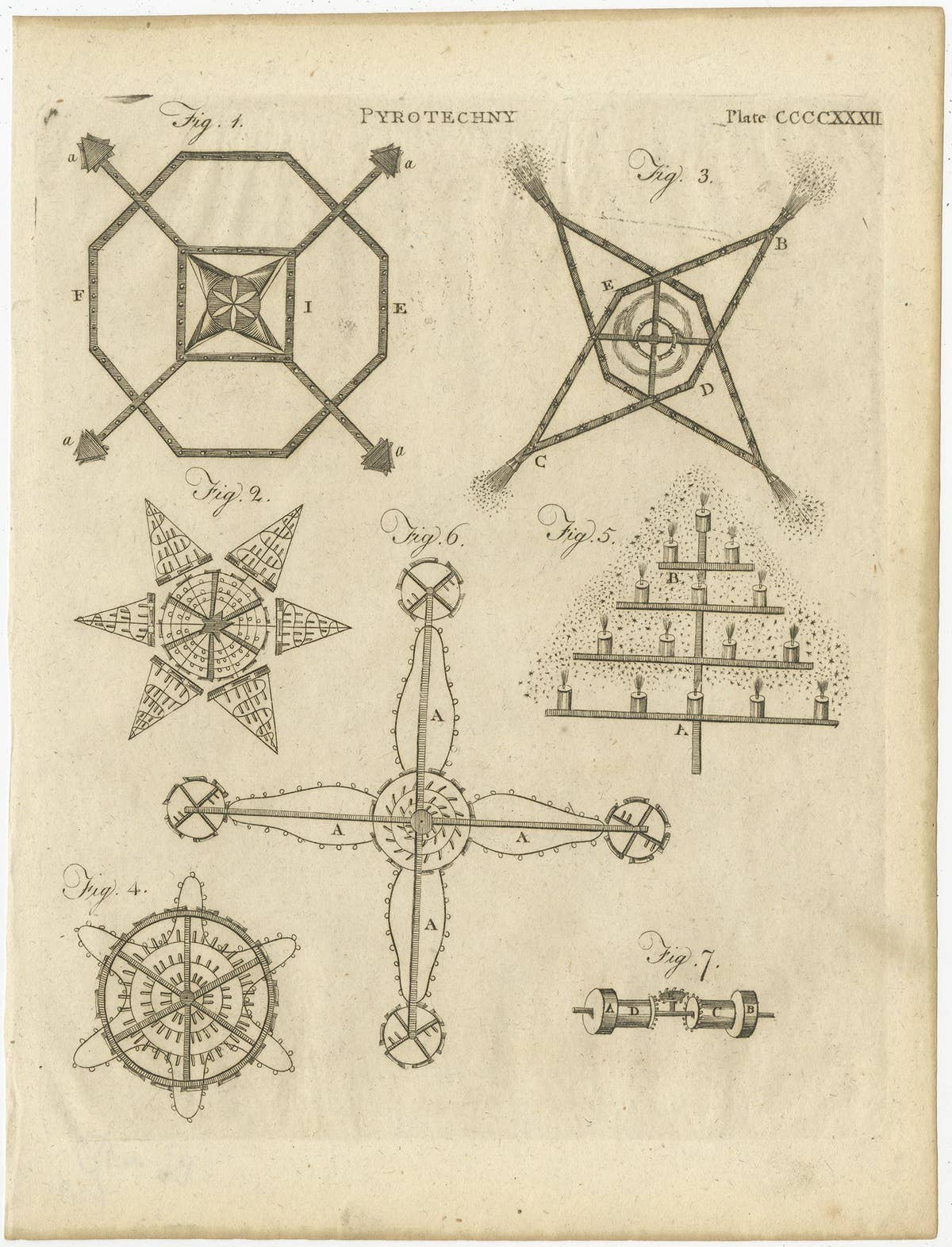 Set of 5 Antique Prints of Pyrotechnics 'c.1800'