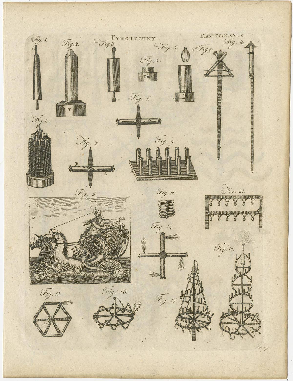Set of 5 Antique Prints of Pyrotechnics 'c.1800'