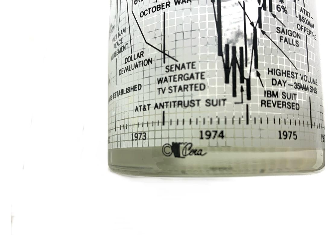 Set Of 6 Mid Century DOB Commemorative Stock Market Glasses 1966-1976 For Sale 4