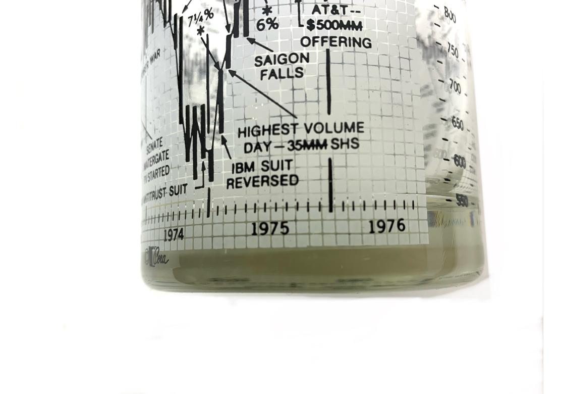 Set Of 6 Mid Century DOB Commemorative Stock Market Glasses 1966-1976 For Sale 6
